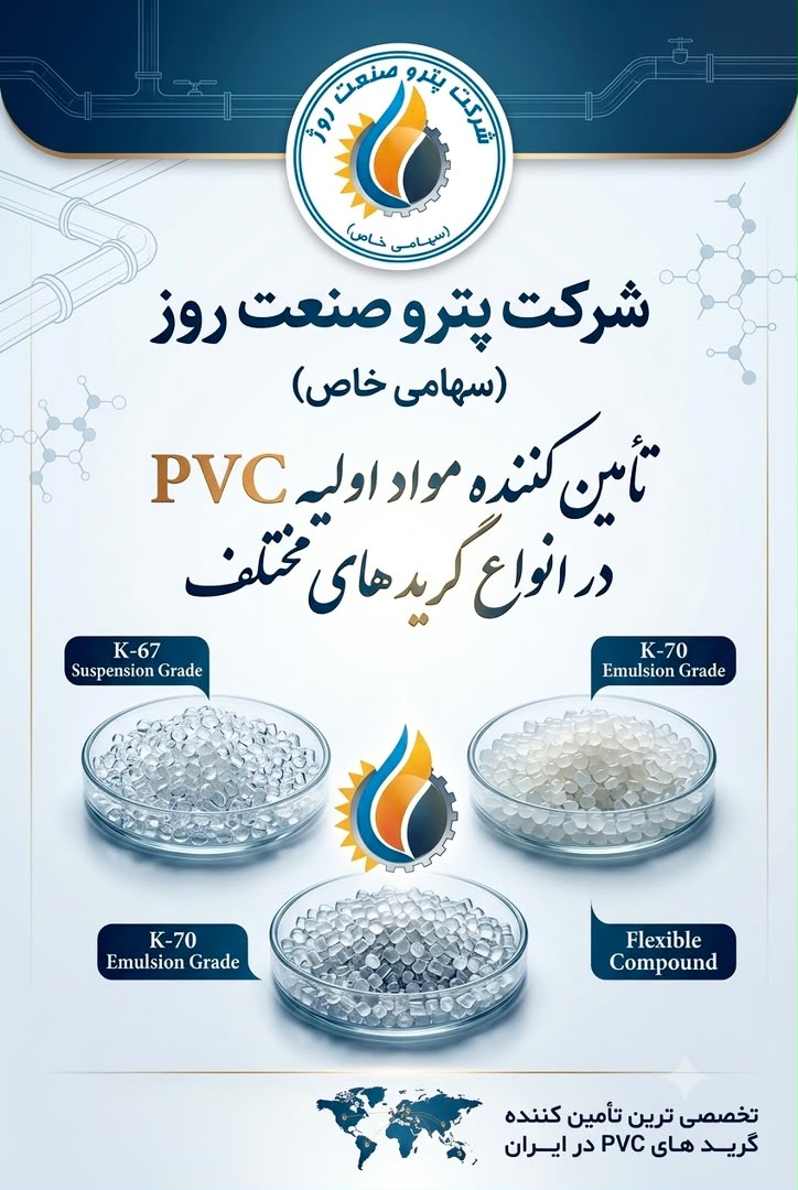 حمل و انبارداری