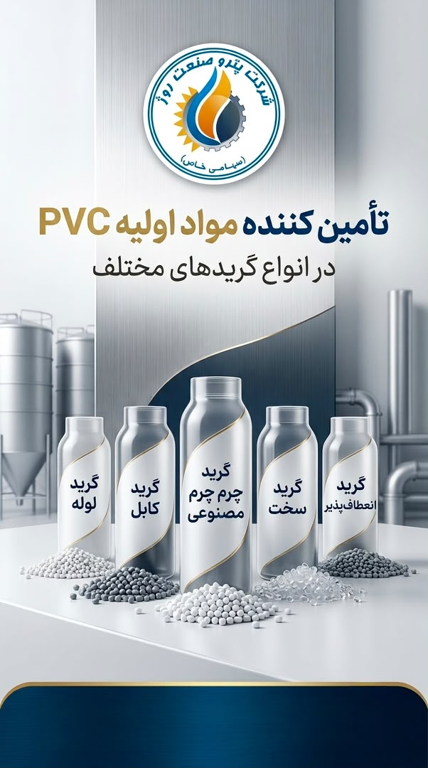 واردات مواد اولیه